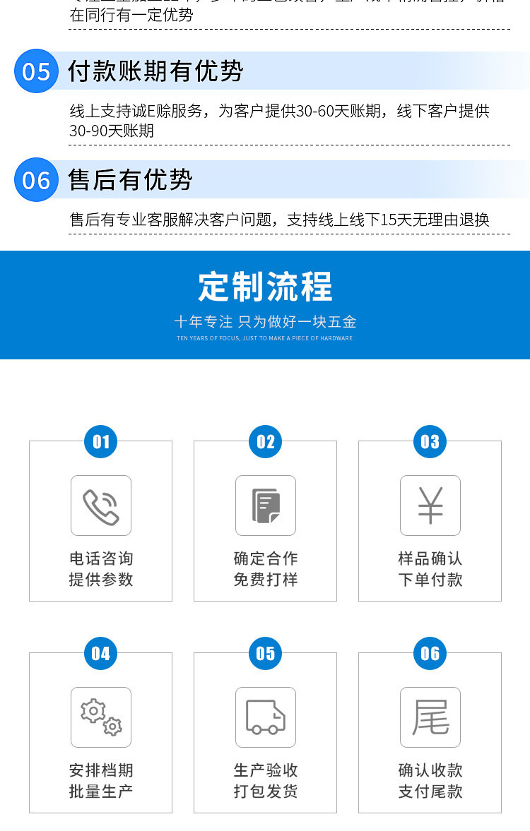 精密醫(yī)療零件加工4,醫(yī)療零件加工